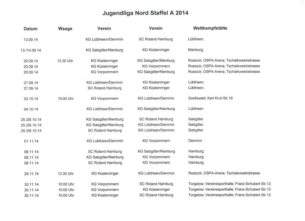 Jugendliga Nord Staffel A 2014